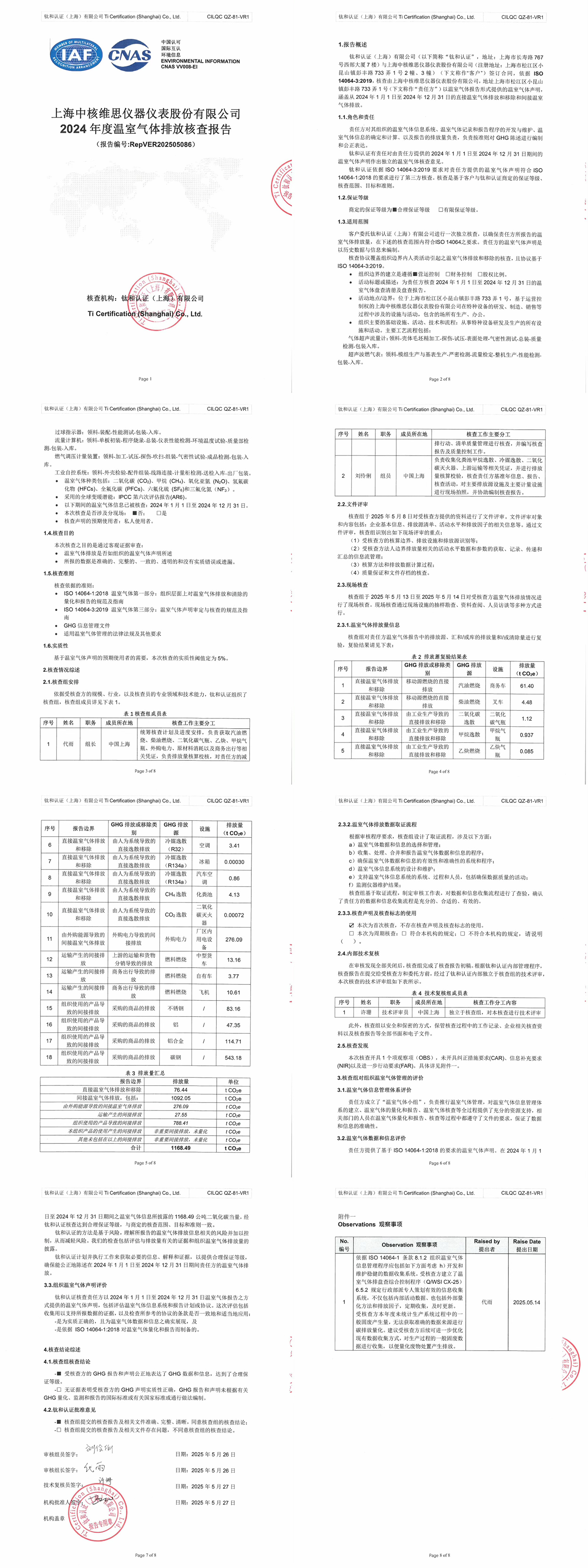 2024年度溫室氣體排放核查報告.jpg